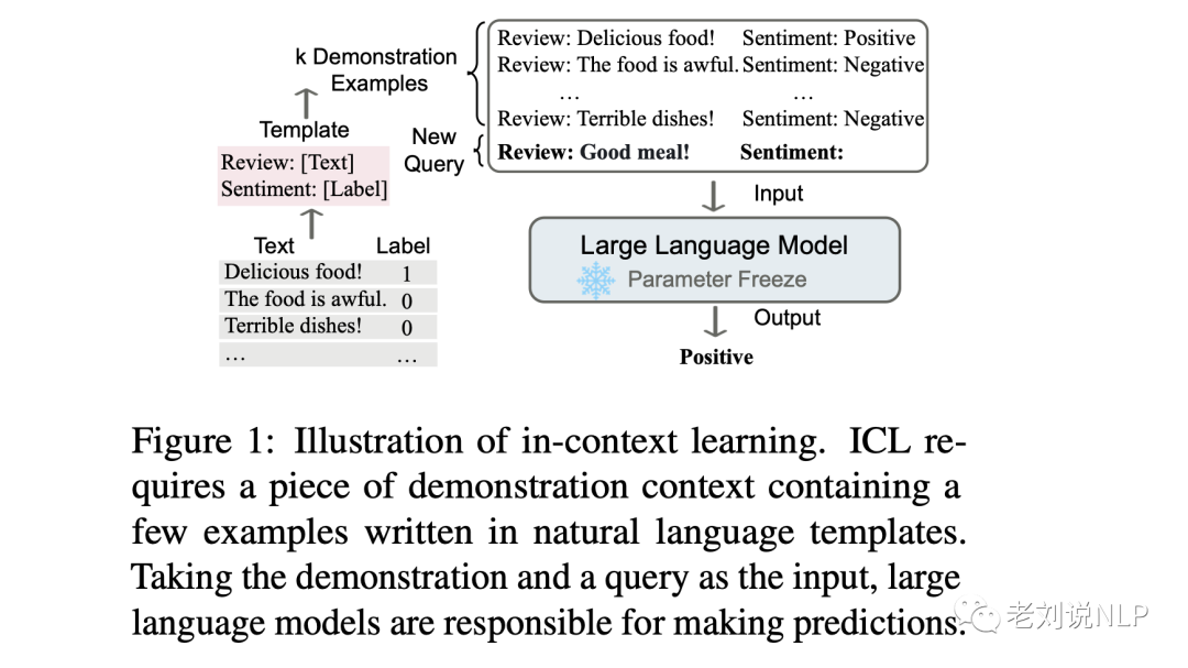 nlp