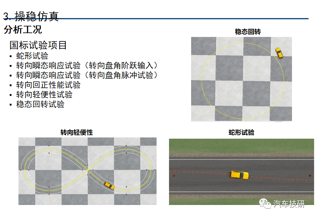 系统仿真