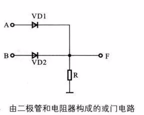 或门电路