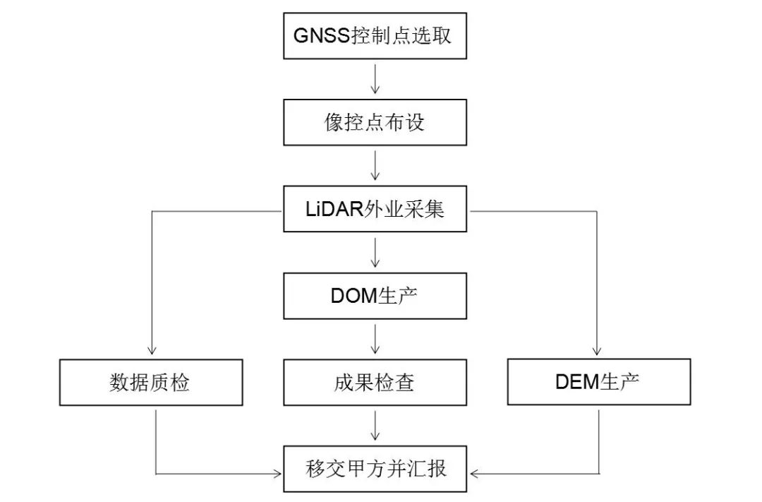 ed22cfe2-e51d-11ed-ab56-dac502259ad0.jpg