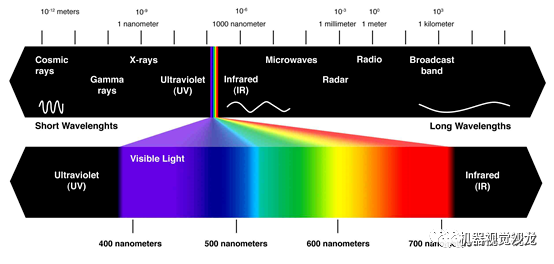 97e53e88-cd13-11ed-bfe3-dac502259ad0.png