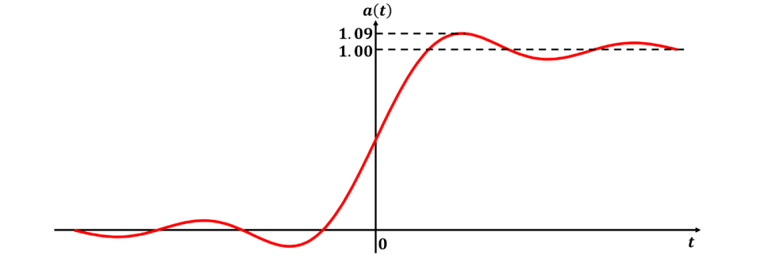 c2a8eeba-e4f3-11ed-ab56-dac502259ad0.png