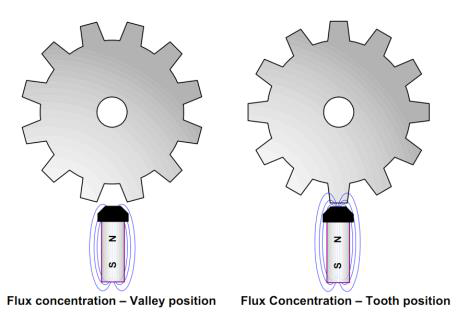 bd57970c-d005-11ed-bfe3-dac502259ad0.png