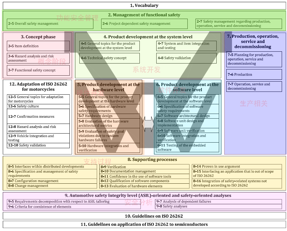 9a685cac-cd37-11ed-bfe3-dac502259ad0.png