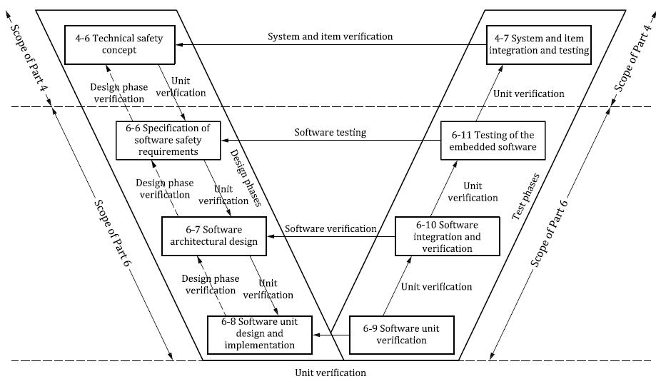 9ac69bb4-cd37-11ed-bfe3-dac502259ad0.png