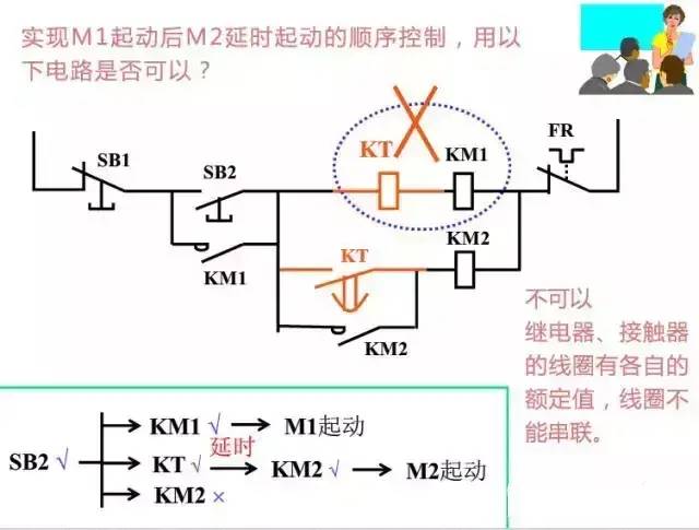 电气