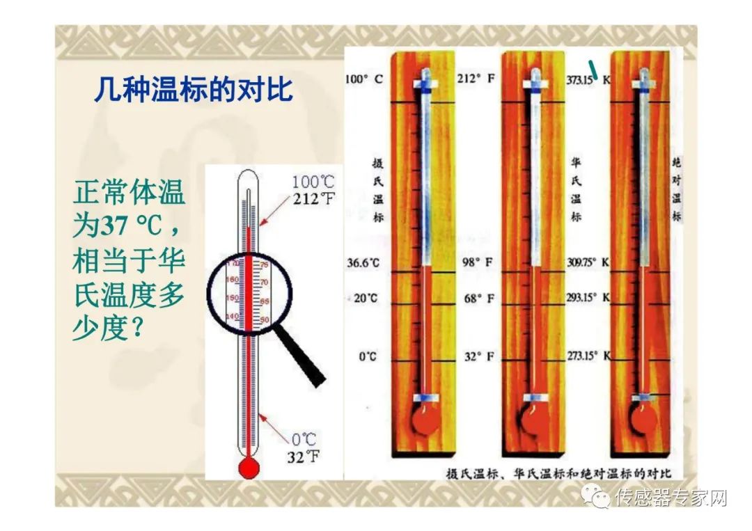 温度传感器