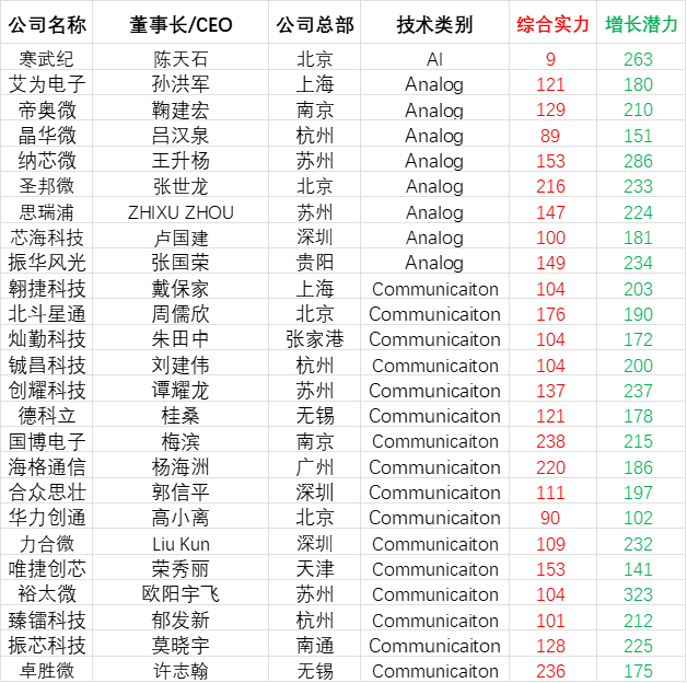 73aaf6ba-cd3c-11ed-a826-dac502259ad0.png