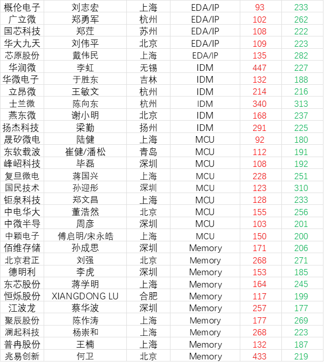 73cfbc2a-cd3c-11ed-a826-dac502259ad0.png