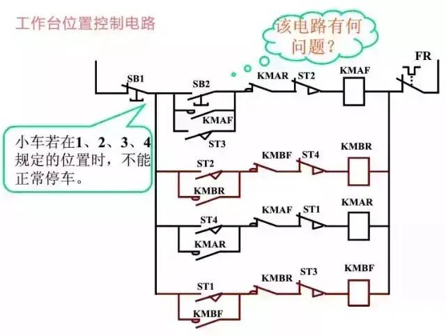 电气