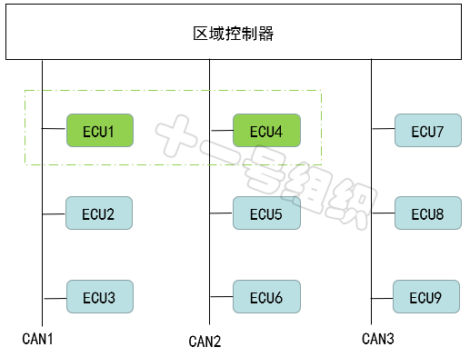 27fbde40-daa3-11ed-bfe3-dac502259ad0.png