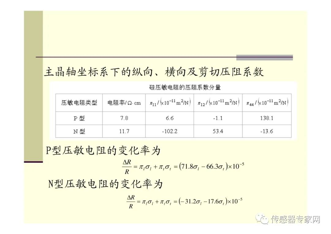 传感器