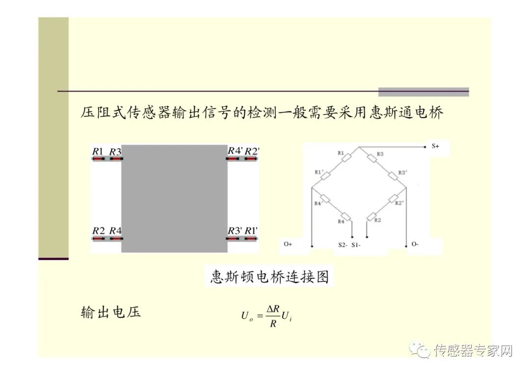 传感器