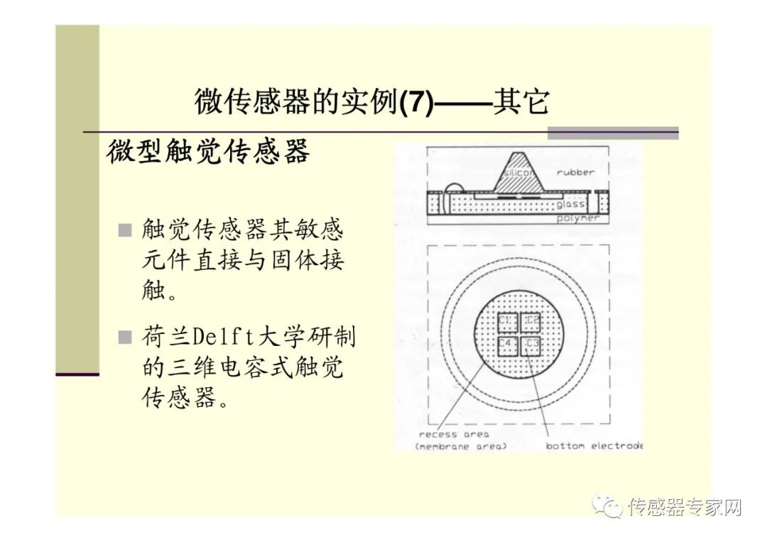 传感器