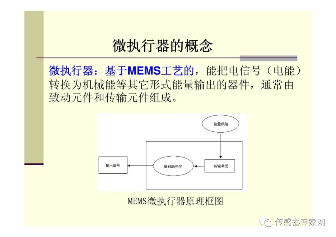 传感器