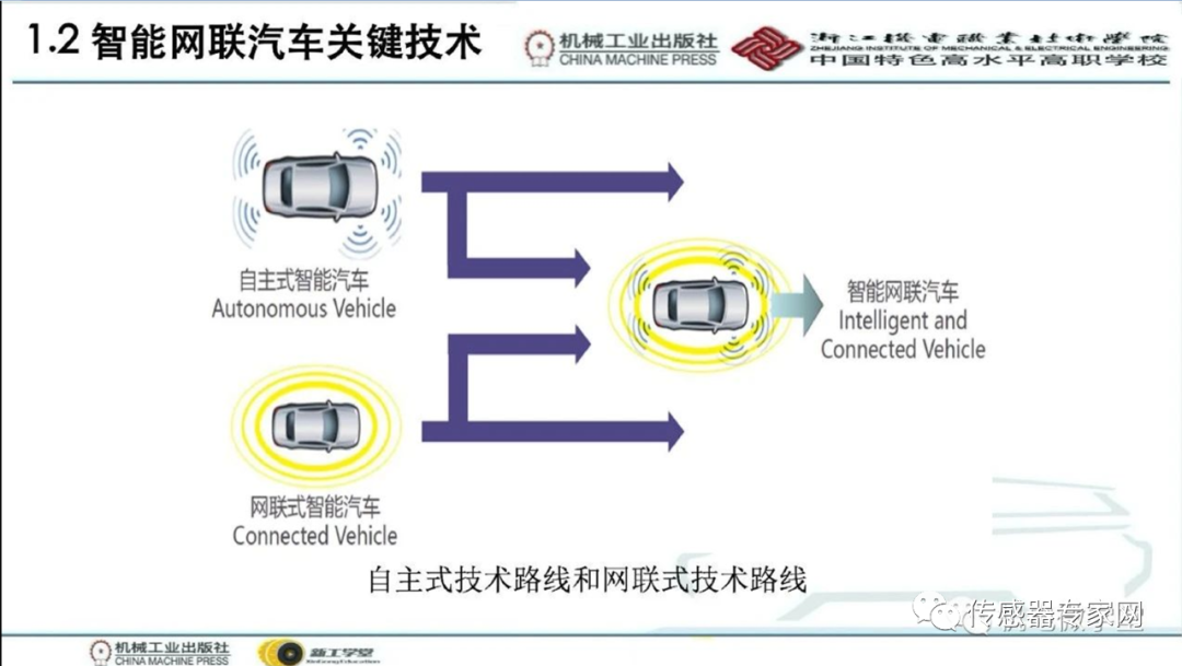 d94b2eea-cd3c-11ed-a826-dac502259ad0.png