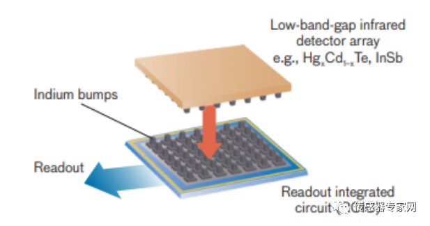 edfc765a-cd3c-11ed-a826-dac502259ad0.png