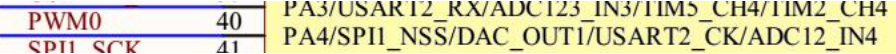 stm32f1