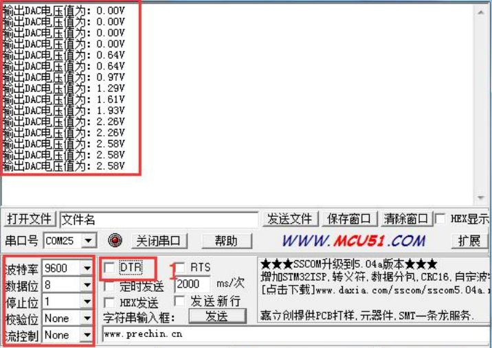 数模转换器