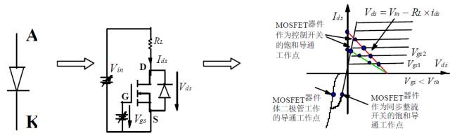 MOS管