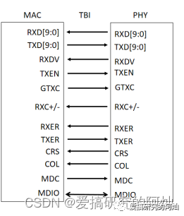 6d42066e-cd3d-11ed-a826-dac502259ad0.png