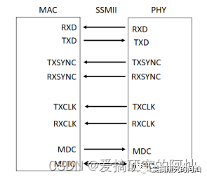 70bb660a-cd3d-11ed-a826-dac502259ad0.png