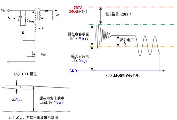 反激变换器