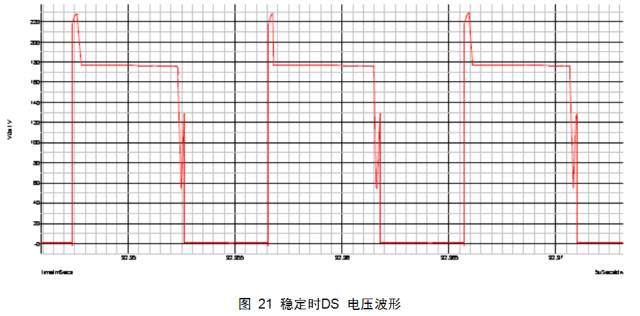 反激变换器