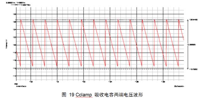 反激变换器