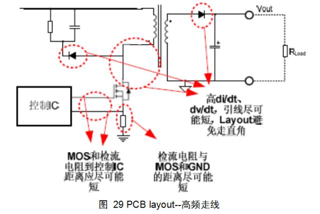 反激变换器