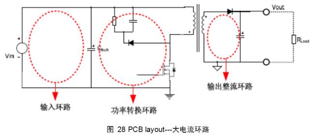 反激变换器