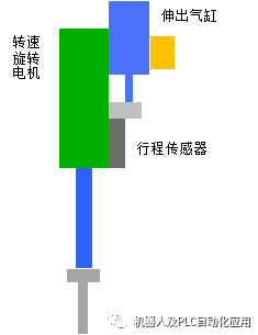 模拟信号