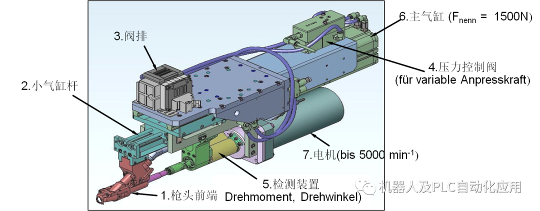 模拟信号