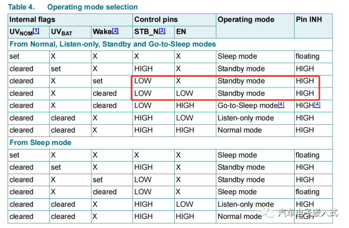 1db61732-cdc6-11ed-bfe3-dac502259ad0.png