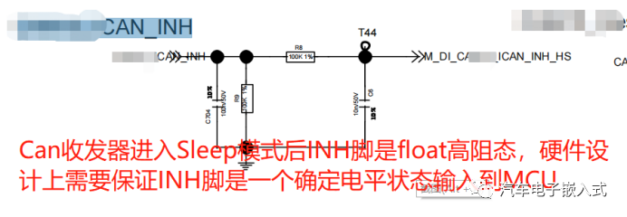 CAN网络