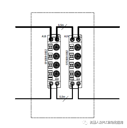 传感器