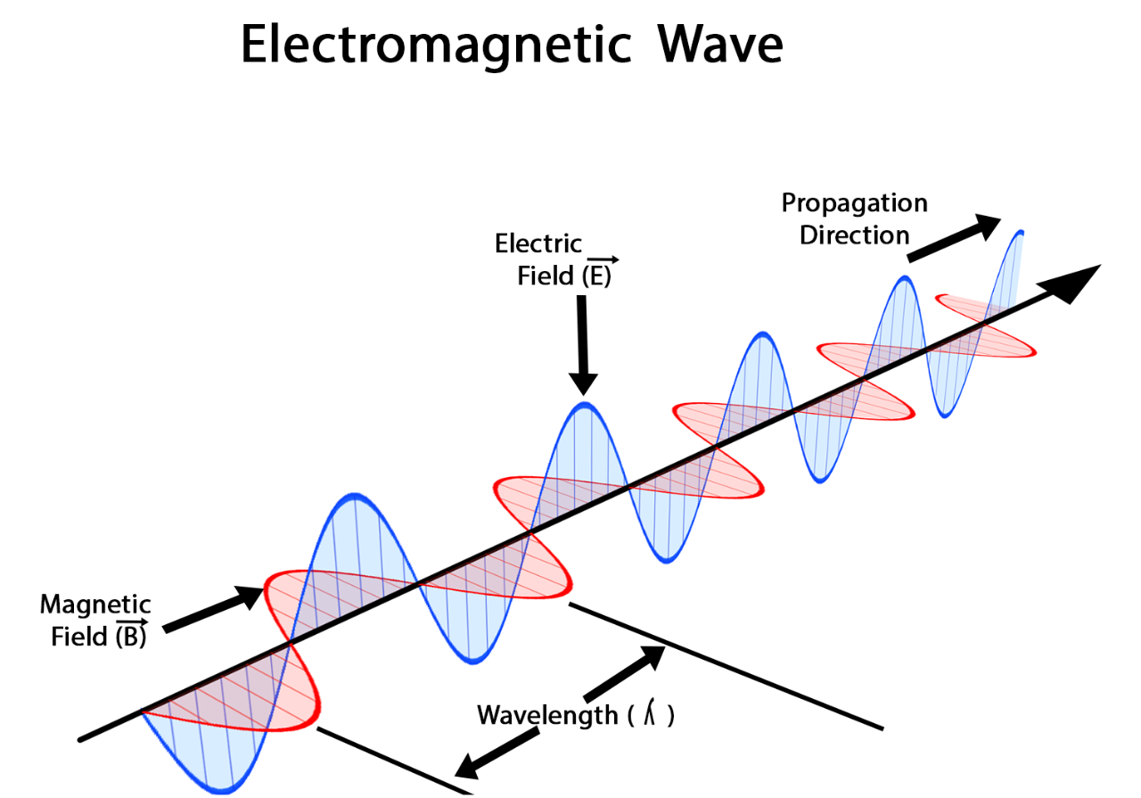 2ea8e6e4-e88f-11ed-ab56-dac502259ad0.png