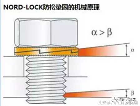 点焊