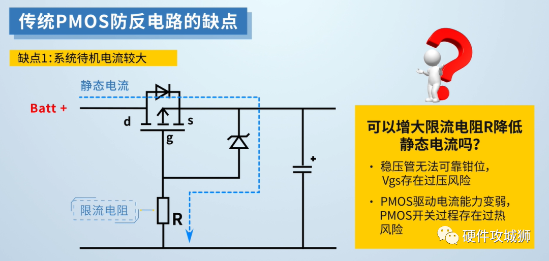 汽车电源系统