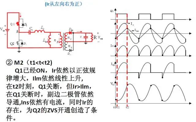 整流二极管