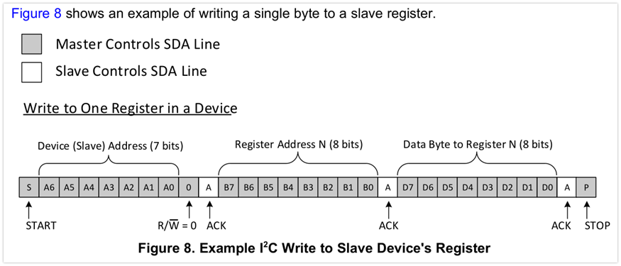 41a775fe-e645-11ed-ab56-dac502259ad0.png