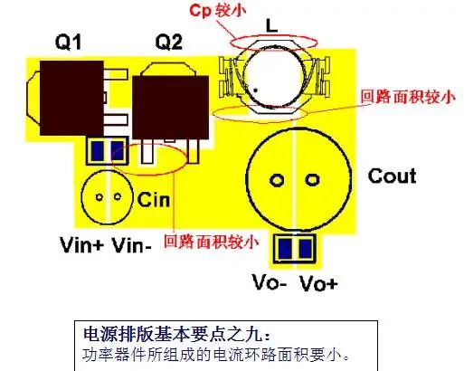 电感