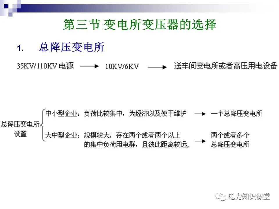 配电系统