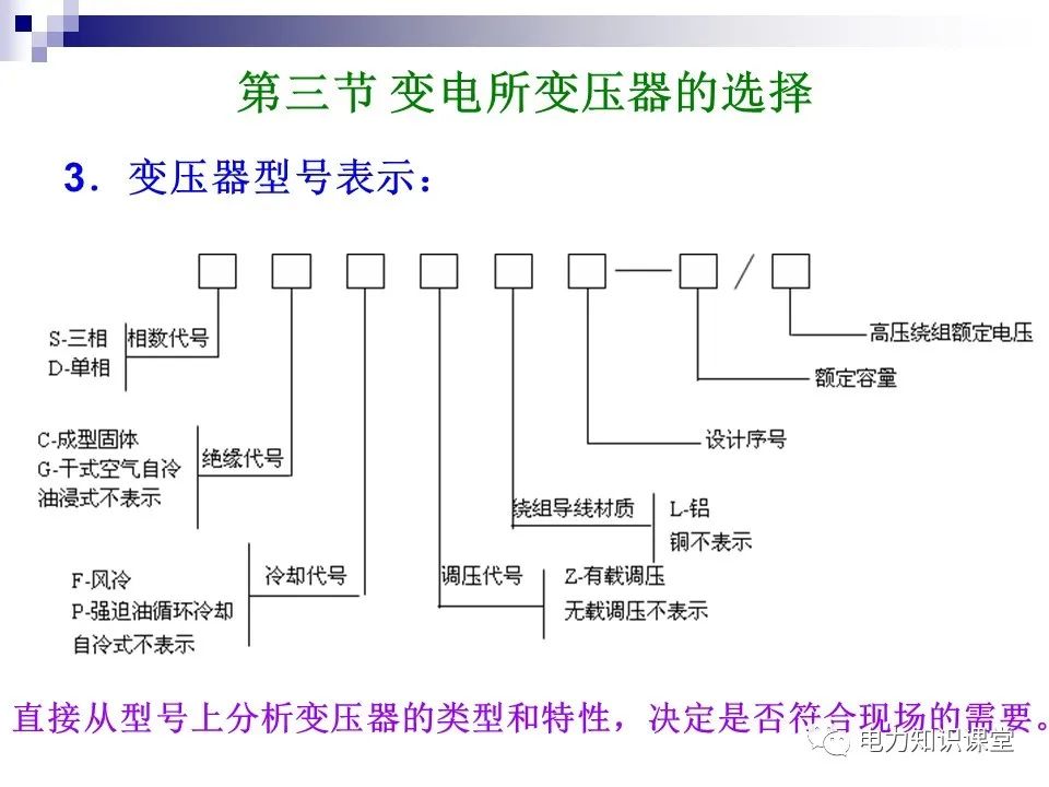 配电系统