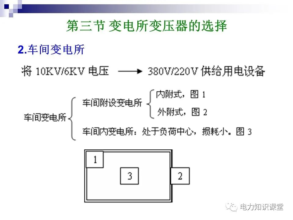 配电系统