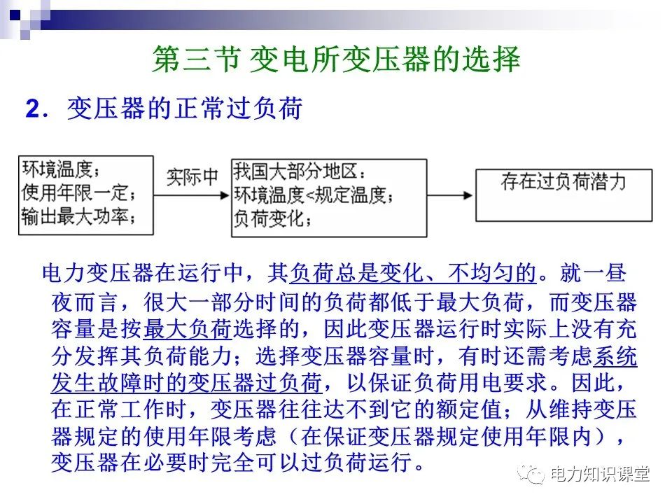 配电系统