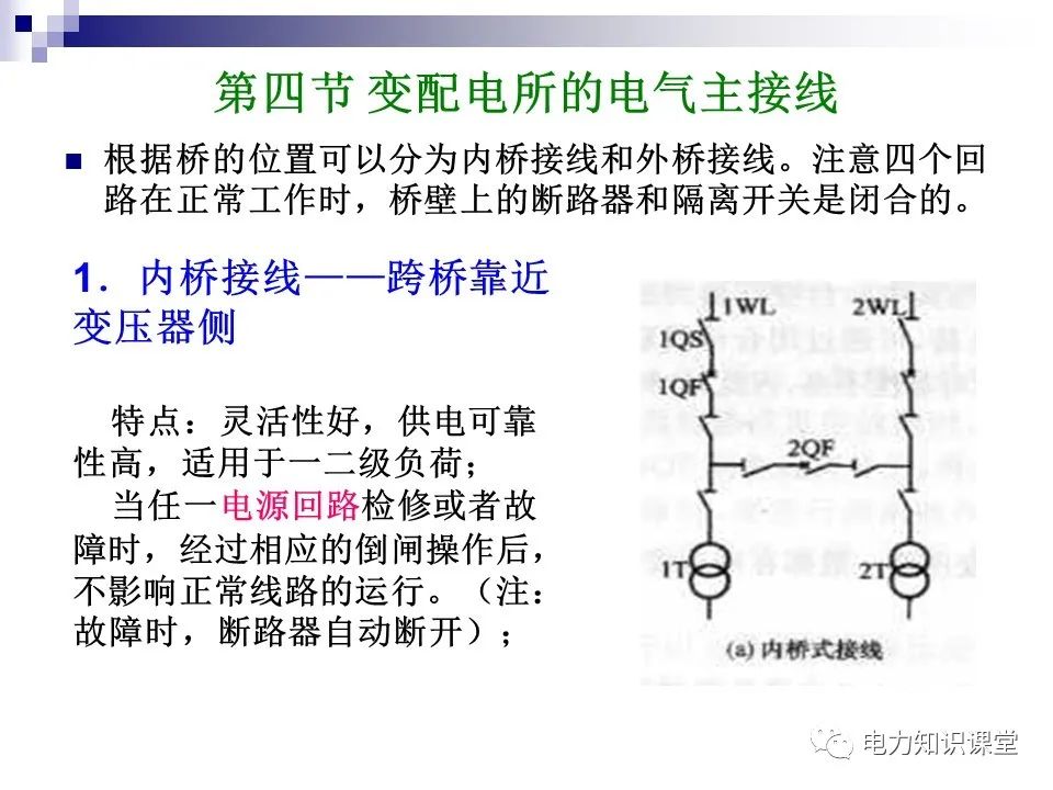 配电系统