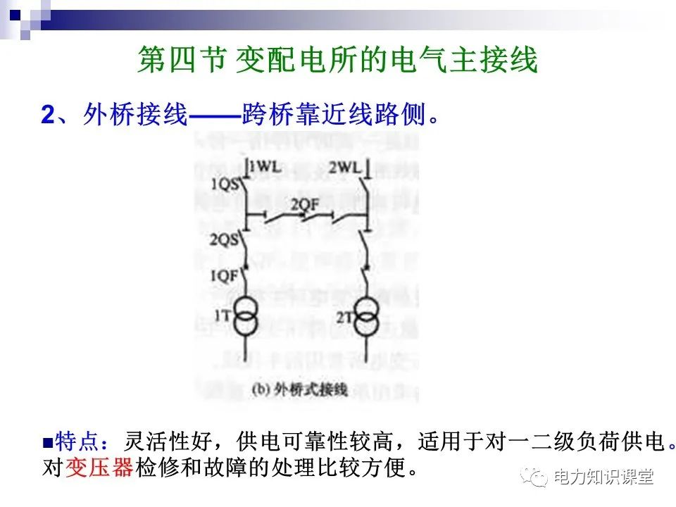 配电系统