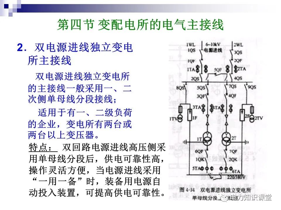 配电系统