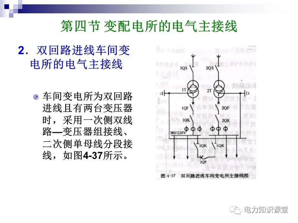 配电系统